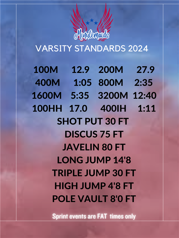 Varsity Standards